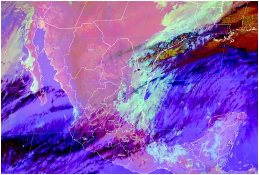 Clima.