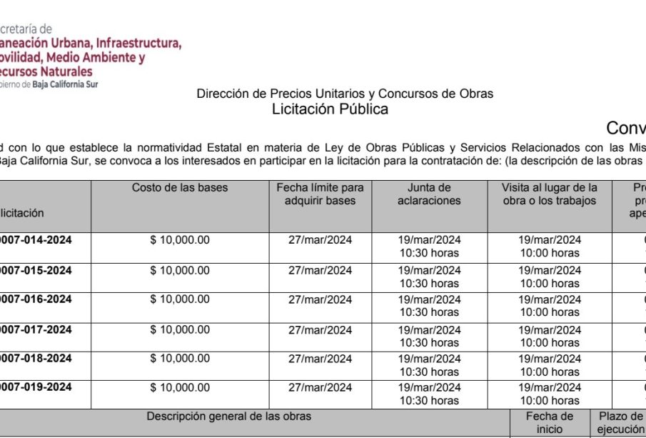 Convocatoria 4 Dirección de Precios Unitarios