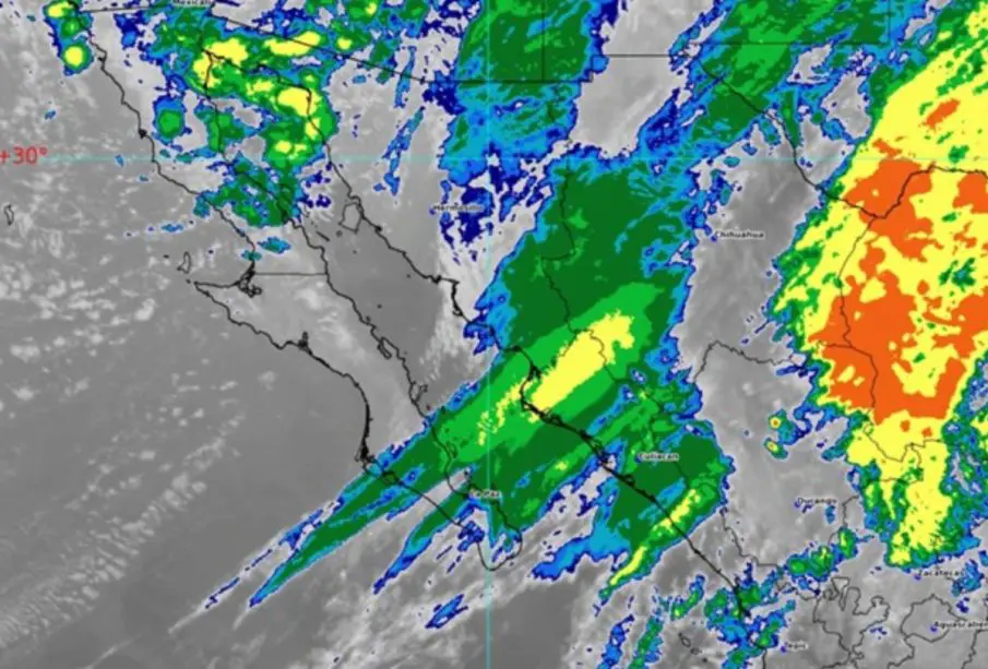 Clima