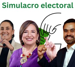 Simulacro Electoral ITAM 2024