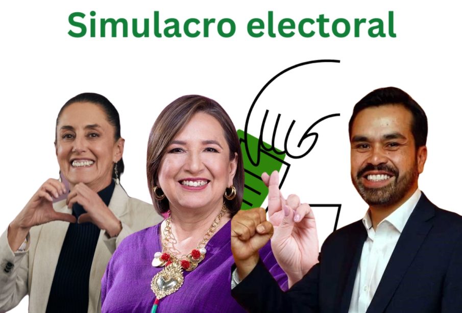 Simulacro Electoral ITAM 2024
