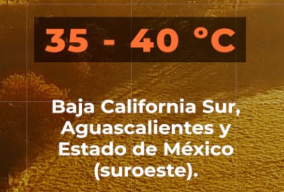 Temperaturas en BCS