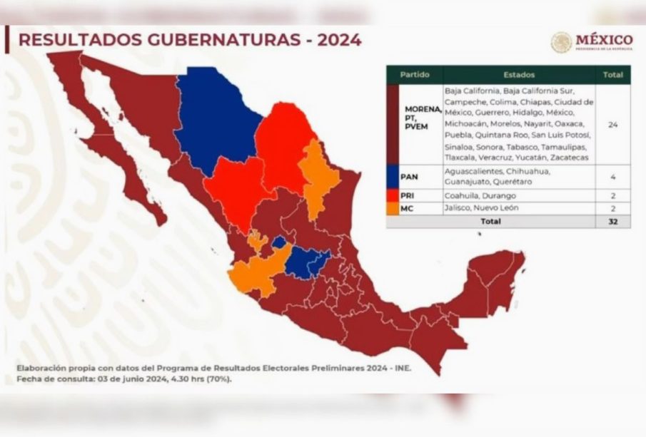 Mapa político 2024