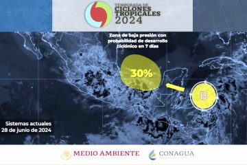 Mapa de onda tropical rumbo a Yucatán