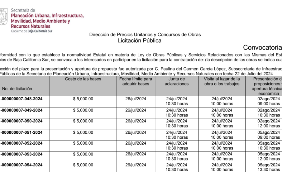 Dirección de Precios Unitarios y Concursos de Obras Convocatoria 10