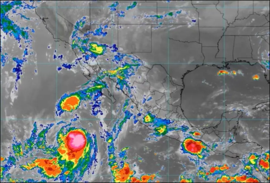 clima