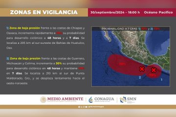 Clima en el Pacifico, dos sistemas baja presión posibles ciclones