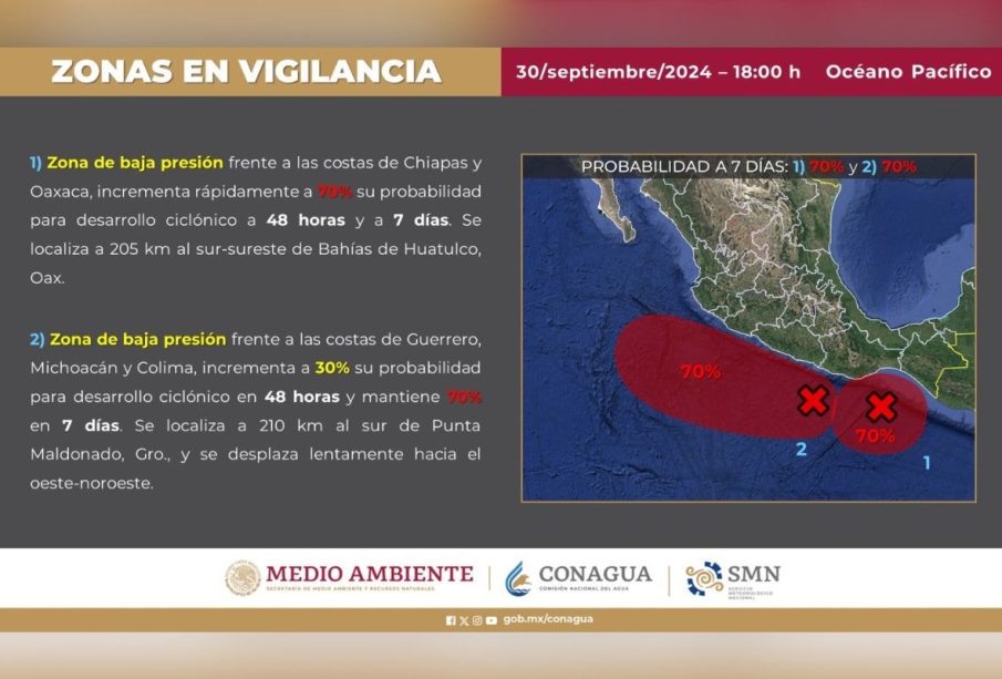 Clima en el Pacifico, dos sistemas baja presión posibles ciclones