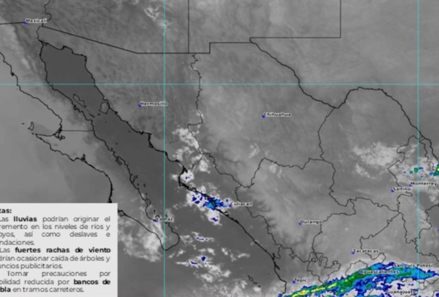 Clima bcs