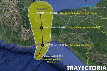 Mapa del clima