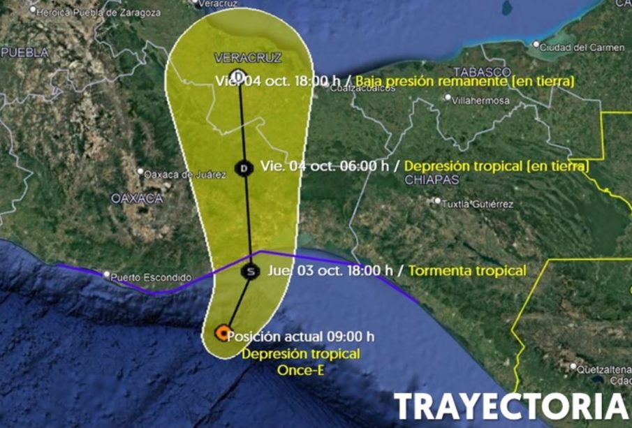 Mapa del clima