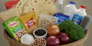 Canasta básica PROFECO