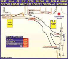 Fly over bridge in Ludhiana