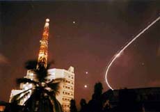 The planetary line up