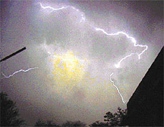 WAR CLOUDS OVER INDIA