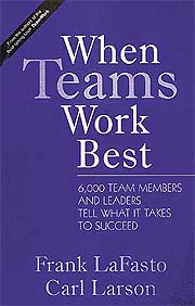 When Teams Work Best