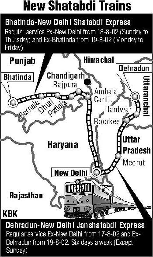 GRAPHIC: NEW SHATABDI TRAINS