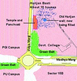 Adapted from �Chandigarh Lifescape: Brief Social History of a Planned City� by Dr. Rajivlochan et al