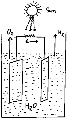 Semiconductor Electro-cell