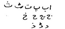The Shahmukhi script as written in West Punjab, Pakistan