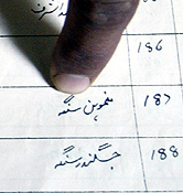 A finger points to the name of Prime Minister-elect Manmohan Singh on a register record of a primary school in Gah, some 80 km southwest of Islamabad, on Friday.