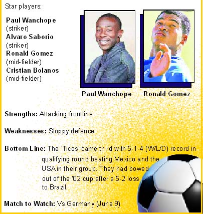 Graphic: Gaurav Sood; Compiled by Pankaj Vasudeva