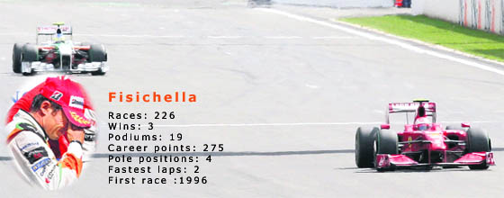 Ferrari�s Kimi Raikkonen drives ahead of Force India�s Giancarlo Fisichella (L) on Sunday.