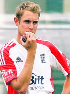 Stuart Broad 