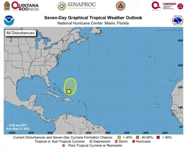 Atlantic system map