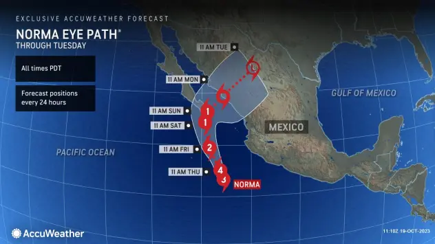 hurricane-norma