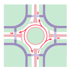 Single Lane Roundabout
diagram