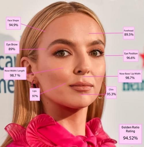 Sosok Jodie Comer Wanita Tercantik Di Dunia Berdasarkan Sains Popnews