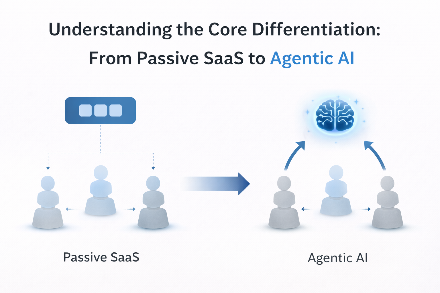 Doctor using AI interface