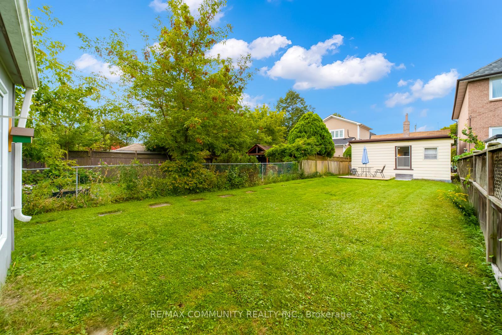 197 South Woodrow Blvd, Toronto, ON M1N3M1 | 2 Bedroom 1 Bathroom Detached House | Image 26