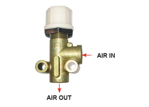 Pressure Protection Valve