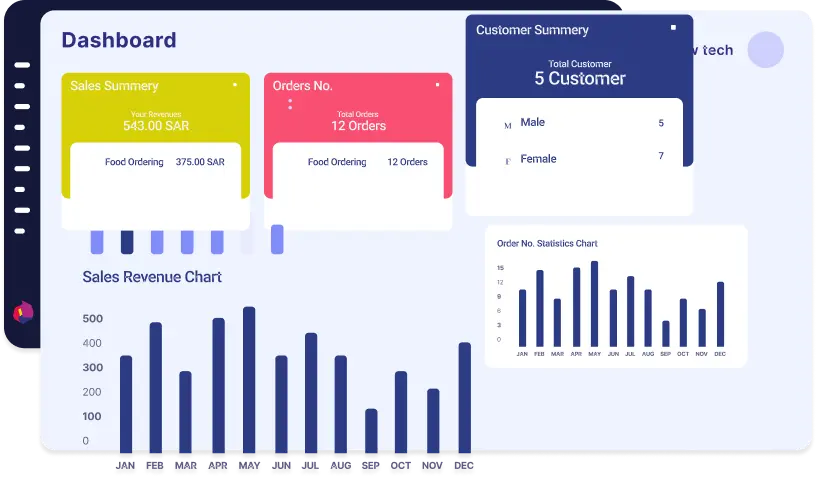 Seamless integration