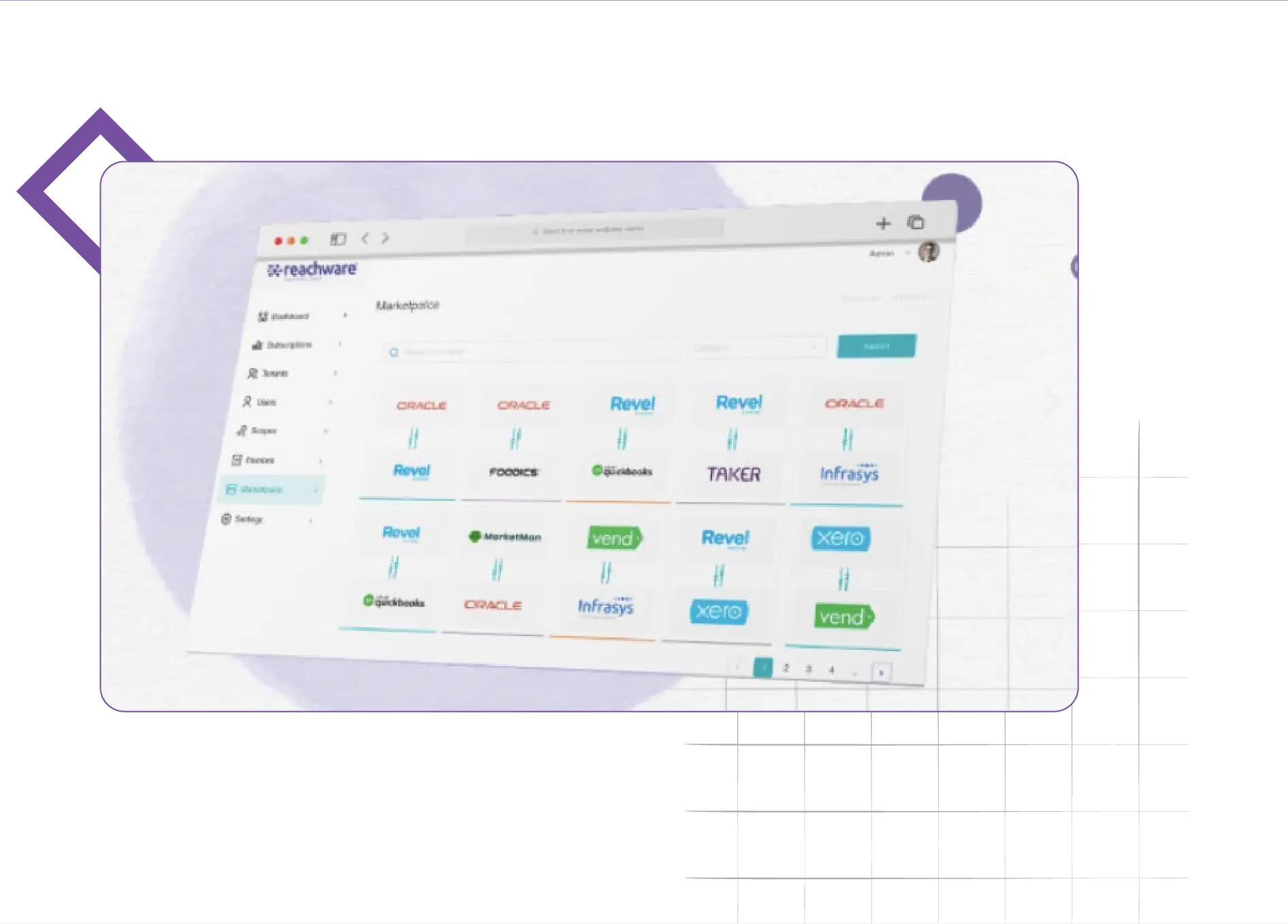 Reachware is an integrated Platform as a service