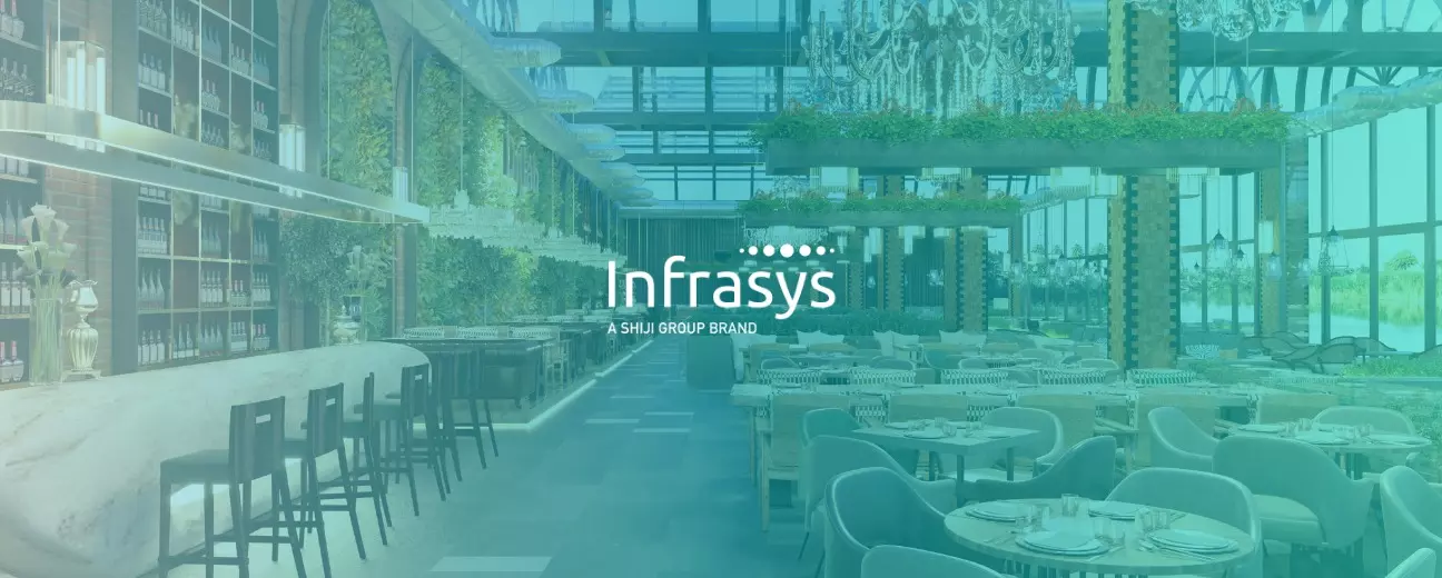 How Shiji POS Transforms Hotel & Restaurant Operations