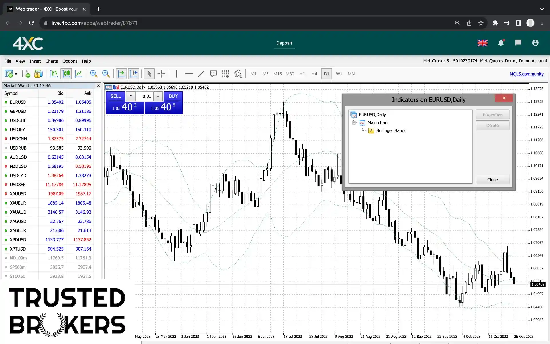metatrader 5 brokers uk