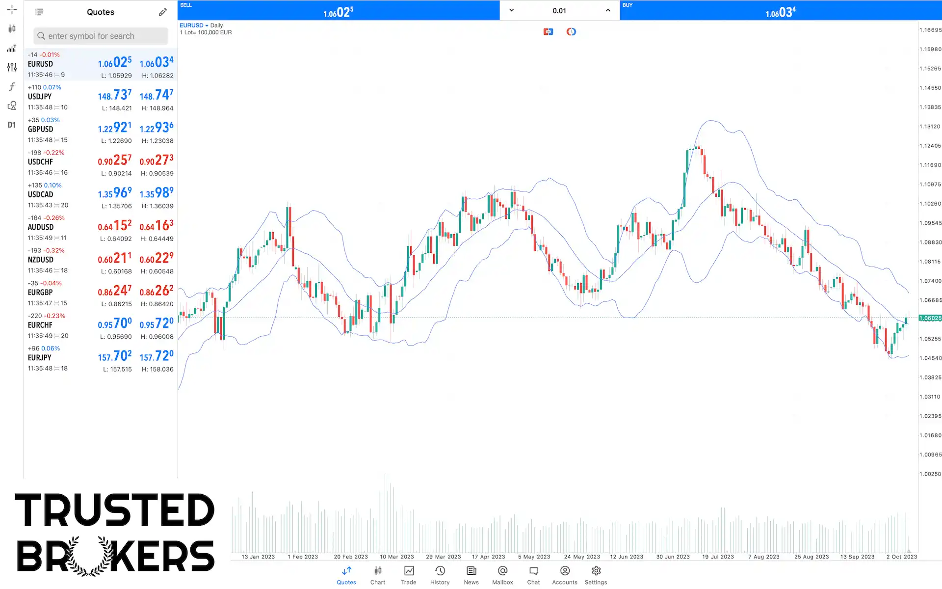avatrade-mt5.webp