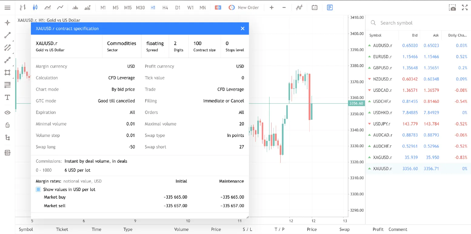Plataforma web de FP Markets MT5