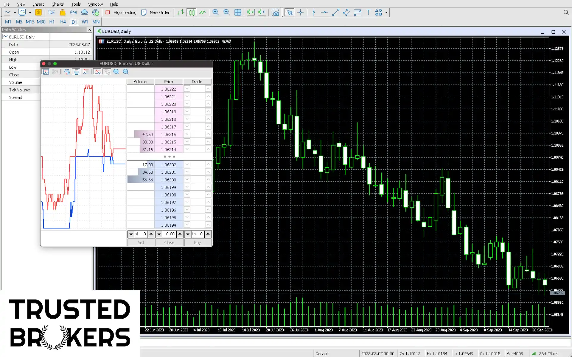 fpmarkets-mt5.webp