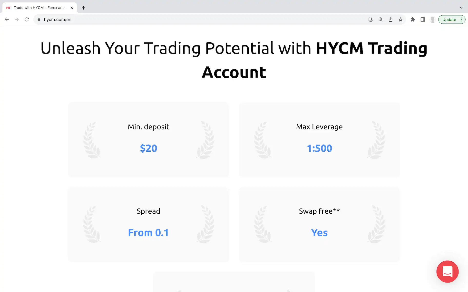 hycm-leverage.webp