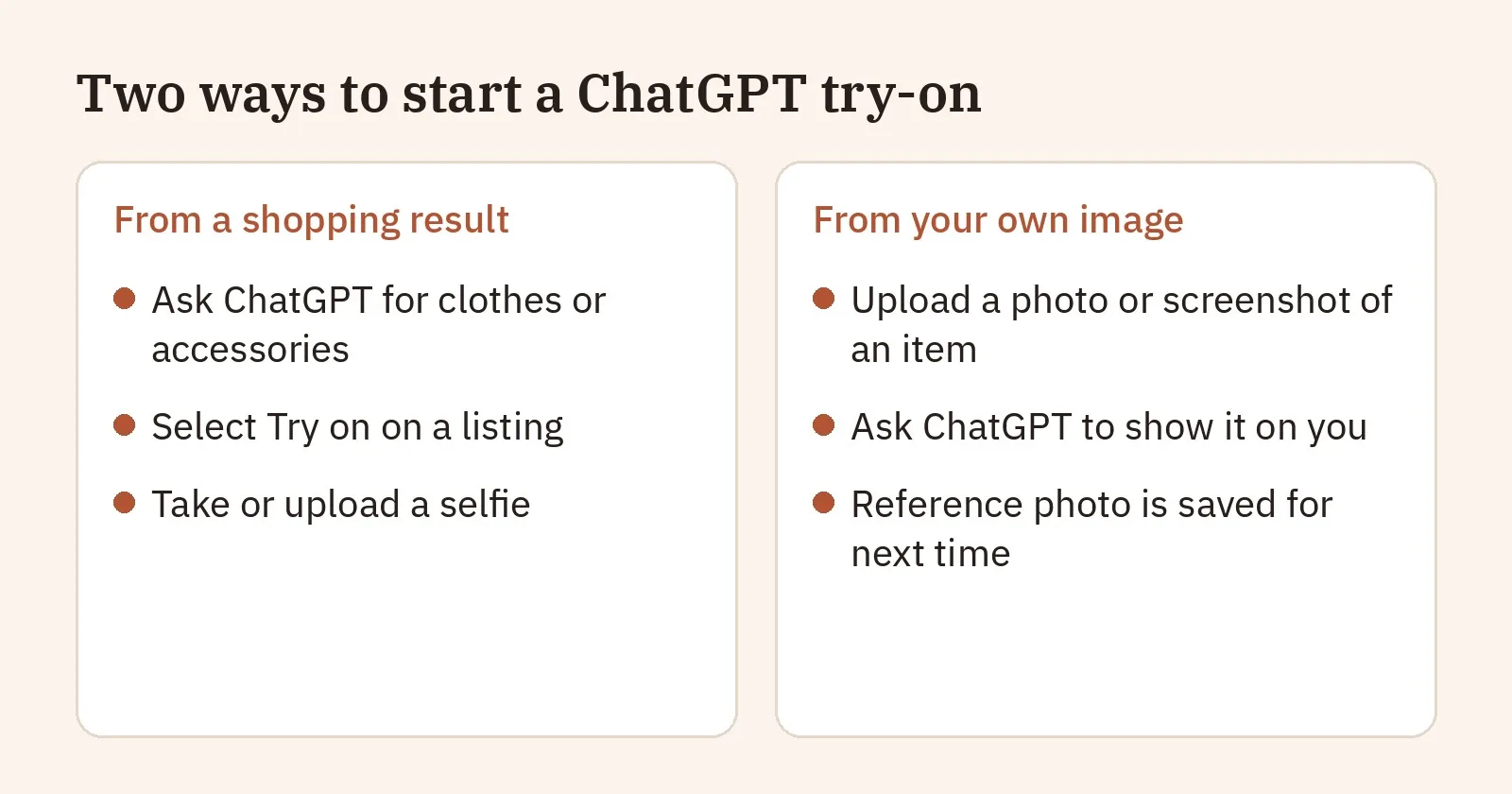 Diagram of two ways to start a ChatGPT try-on: from a shopping result, or from an uploaded image of an item