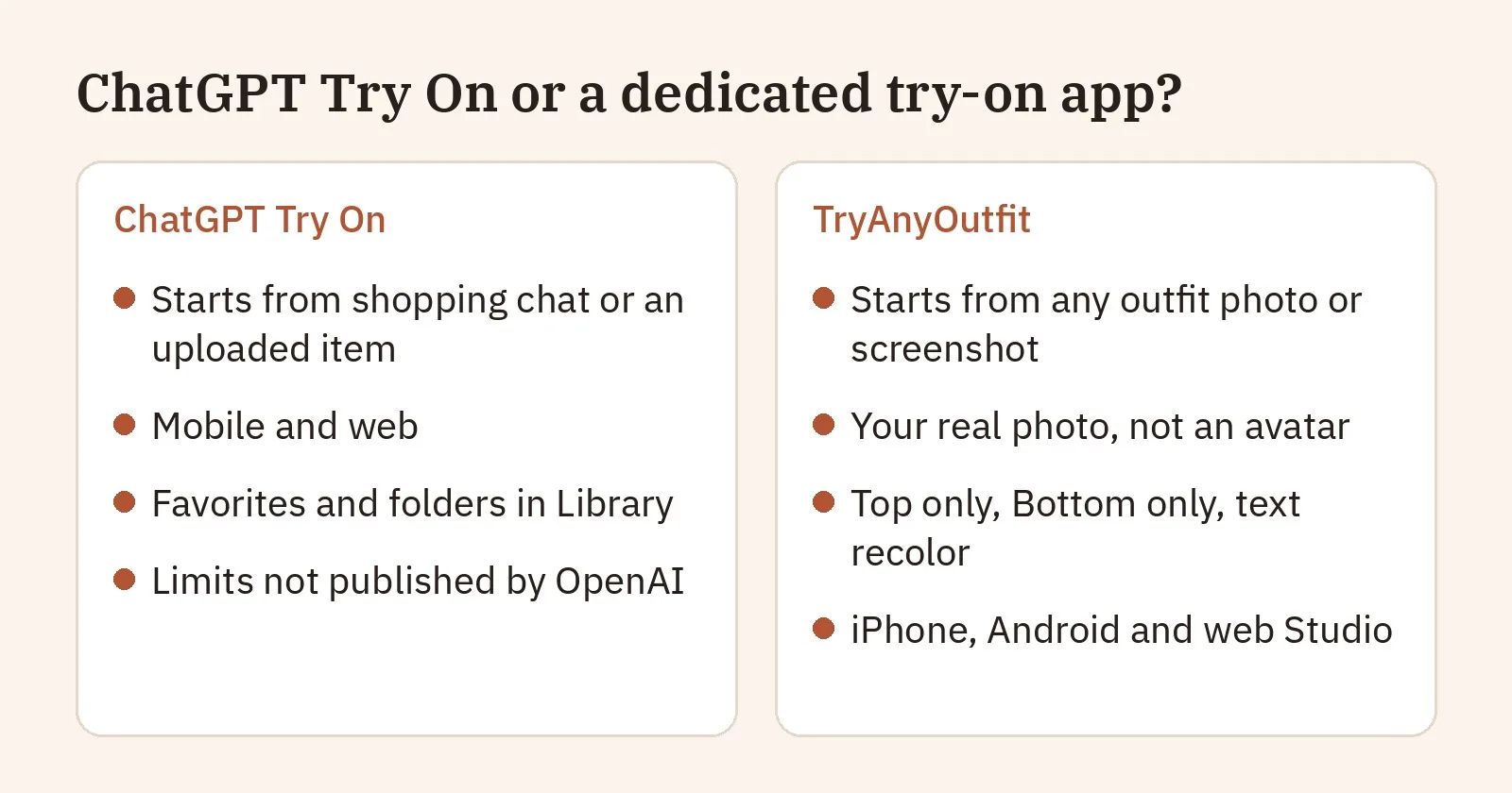 Comparison card: ChatGPT Try On versus TryAnyOutfit