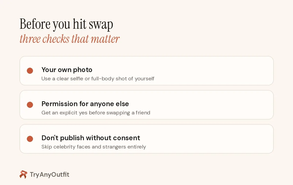 Consent checklist before any face swap: use your own photo, get permission for anyone else, don't publish without consent