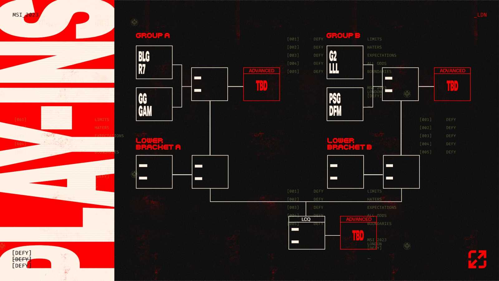 Skupiny na MSI jsou rozlosované, na G2 čekají Brazilci