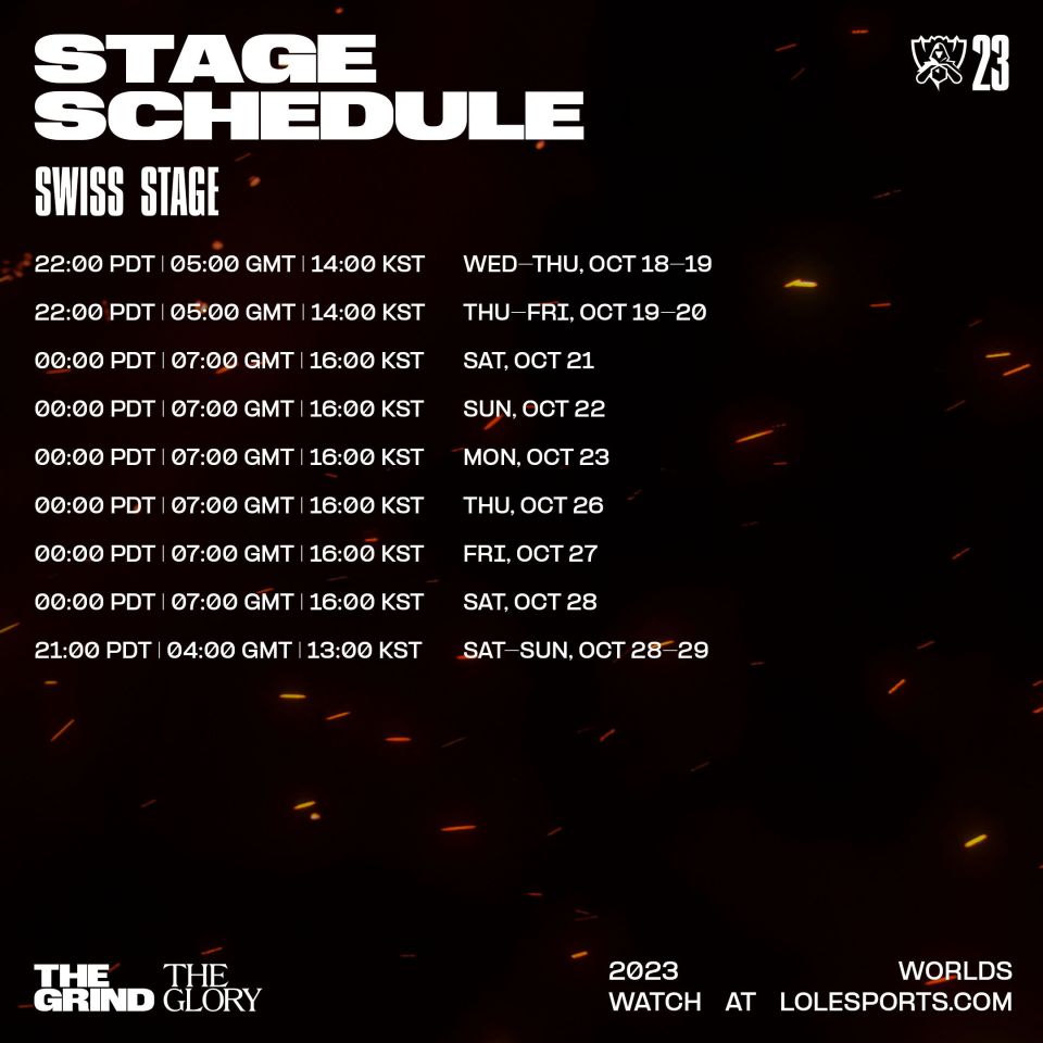 Na Worlds si nastavte budíky, rozpis turnaje začíná brzy ráno