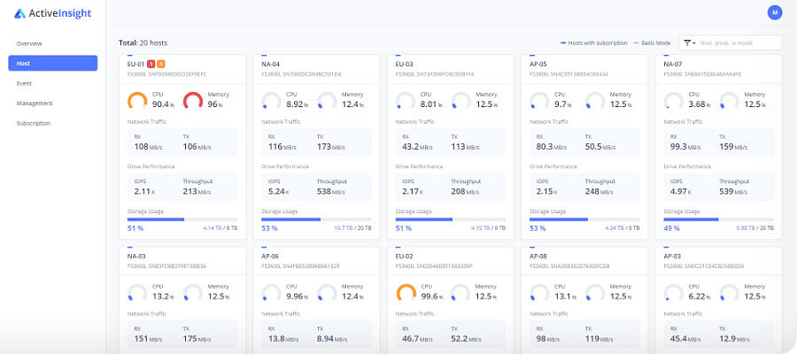 Nově spuštěný DSM 7.0 usnadní zálohování i práci s privátním úložištěm NAS od Synology