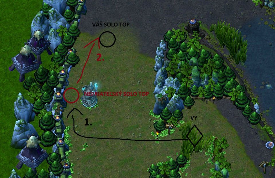 Jungle Alistar by VikeS